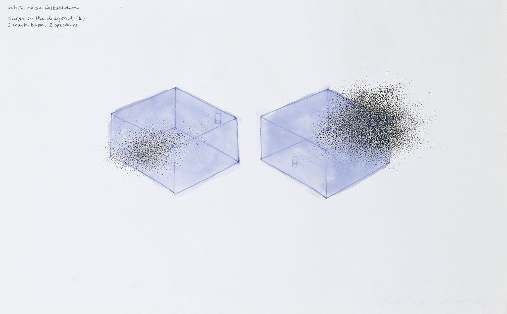 Time out of Mind – Group Exhibition – Berlin
