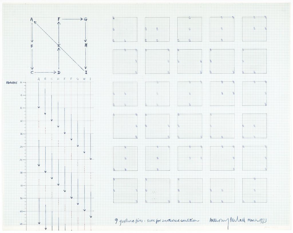 Anthony McCall – Works on Paper – London