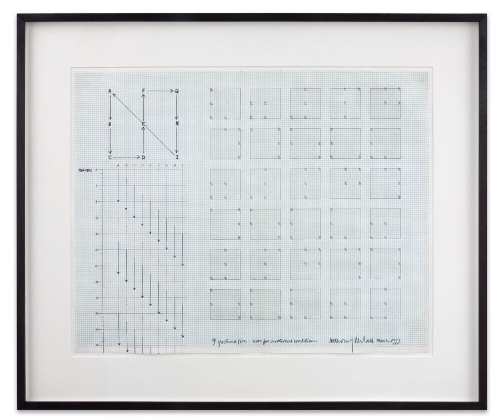 Anthony McCall – Early Performance Films – Berlin