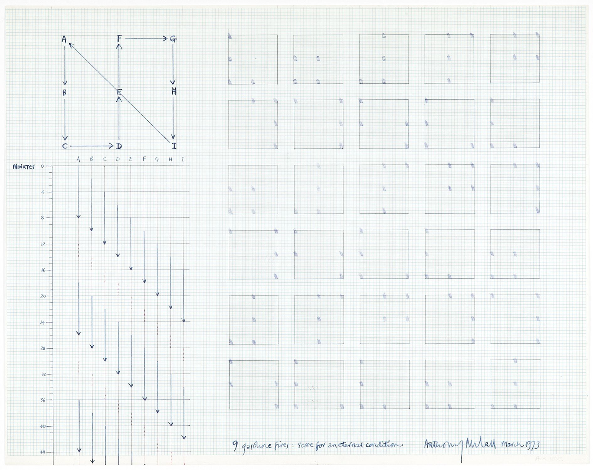 Time out of Mind – Group Exhibition – Berlin