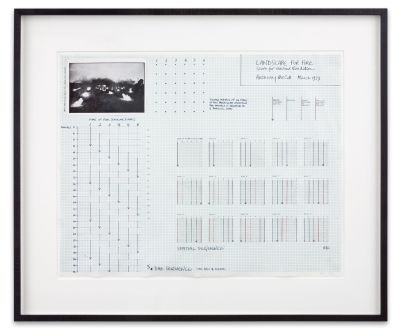 Time out of Mind – Group Exhibition – Berlin