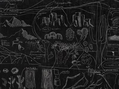 Analia Saban – Synthetic Self – Los Angeles