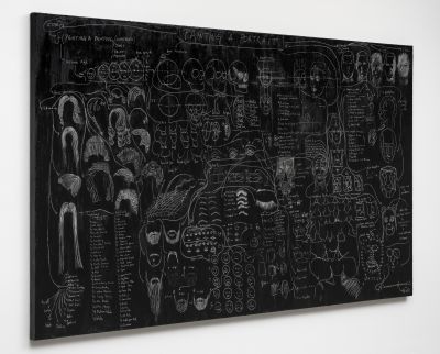 Analia Saban – Synthetic Self – Los Angeles