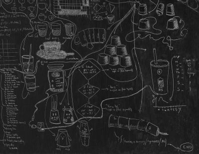 Analia Saban – Synthetic Self – Los Angeles