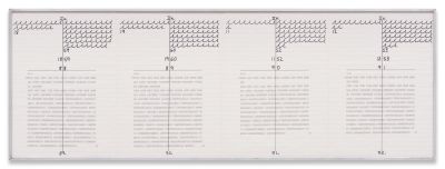 Hanne Darboven – Six Books on 1968 – Los Angeles