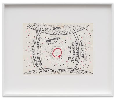 Peter Fischli David Weiss – Peter Fischli David Weiss – London