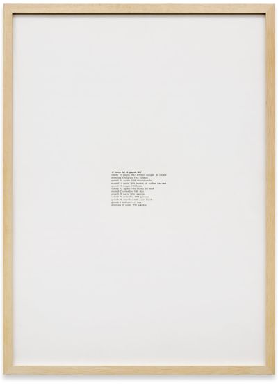 Alighiero Boetti – Insecure Unconcerned – New York