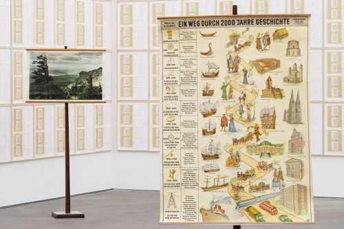 Hanne Darboven – Erdkunde und (Süd-) Koreanischer Kalender – Berlin