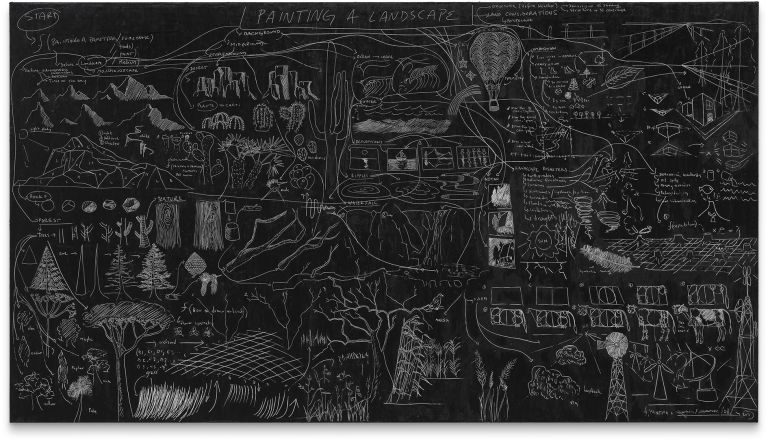 Analia Saban
Flow Chart (Painting a Landscape), 2023
Oil stick on encaustic paint on canvas
182.9 &times; 325.1 &times; 5.1 cm
72 &times; 128 &times; 2 inches