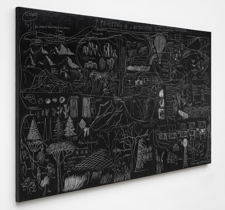 Analia Saban
Flow Chart (Painting a Landscape), 2023