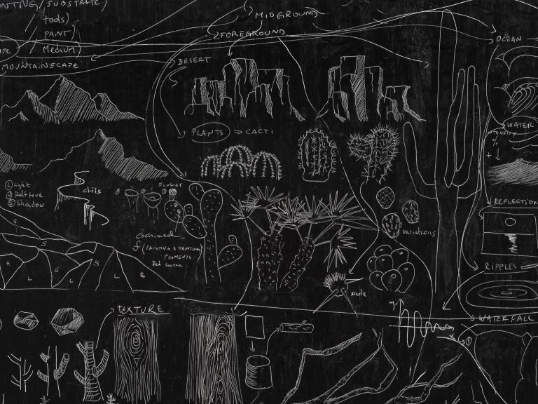 Analia Saban
Flow Chart (Painting a Landscape), 2023 (detail)