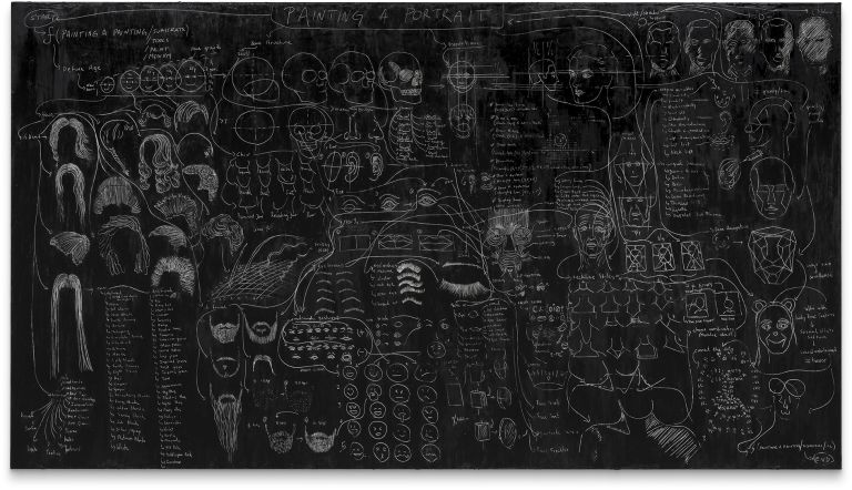 Analia Saban
Flow Chart (Painting a Portrait), 2023
Oil stick on encaustic paint on canvas
182.9 &times; 325.1 &times; 5.1 cm
72 &times; 128 &times; 2 inches