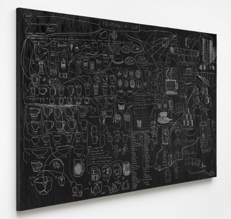 Analia Saban
Flow Chart (Painting a Cup), 2023
