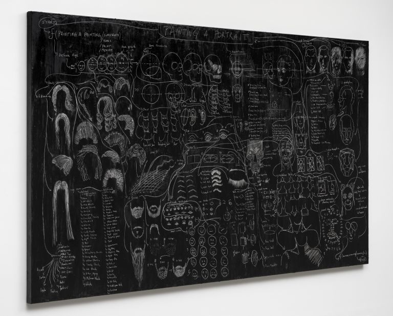 Analia Saban
Flow Chart (Painting a Portrait), 2023