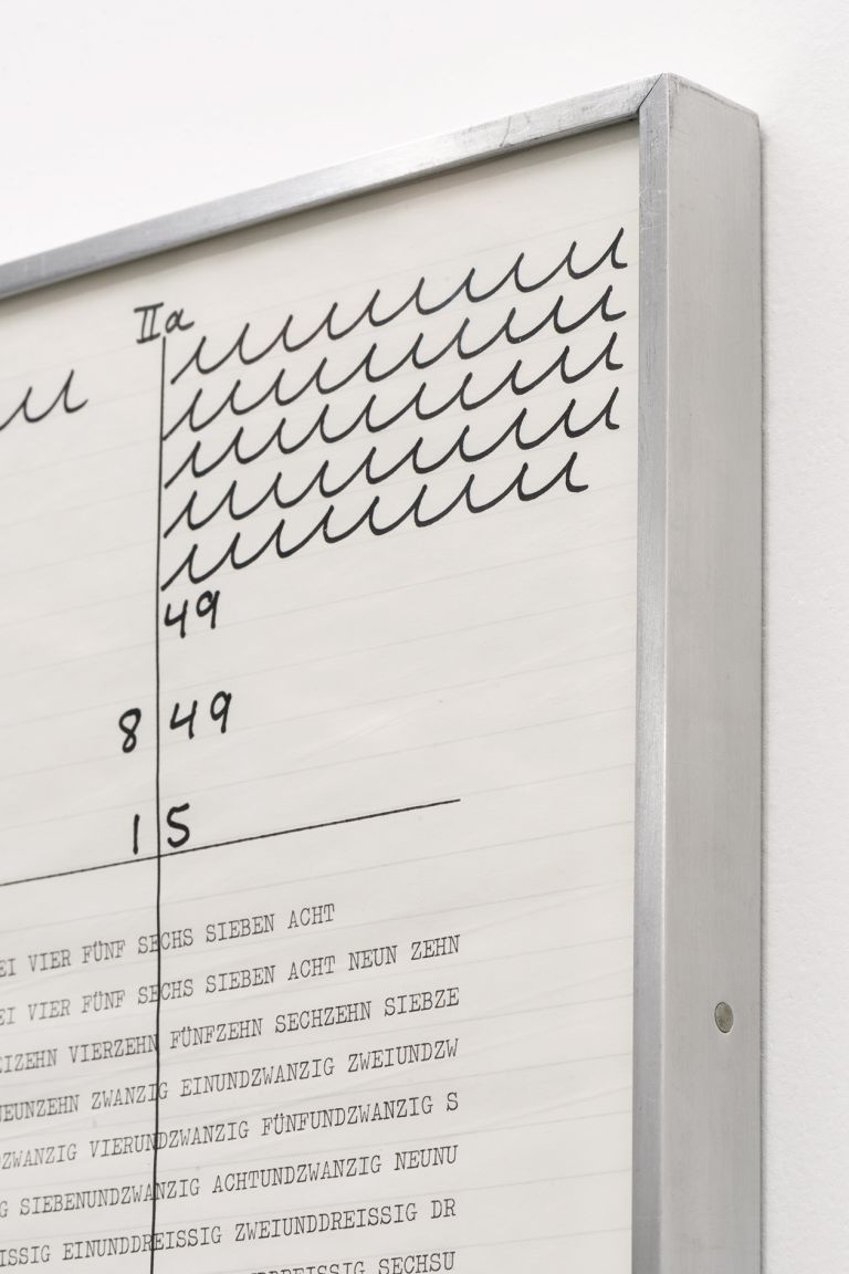 Hanne Darboven
Ein Jahrhundert.1b, 1971&ndash;74 (detail)