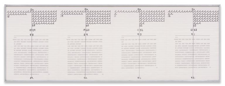 Hanne Darboven
Ein Jahrhundert.1b, 1971&ndash;74 (detail)