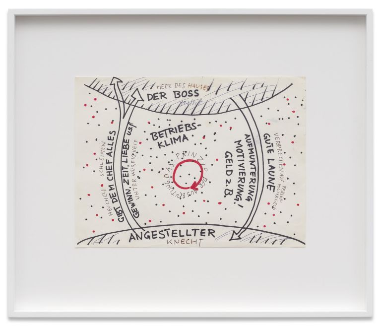 Peter Fischli David Weiss
Order and Cleanliness, Principles in the Everyday (group), 1980&ndash;2003 (detail)