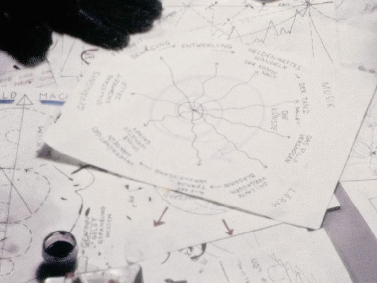 Peter Fischli David Weiss
The Point of Least Resistance, 1981 (still)