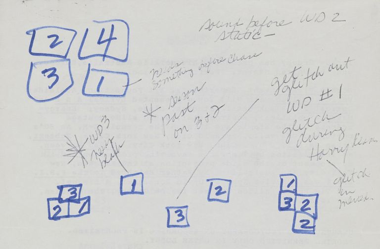 Archival material, Gretchen Bender Estate