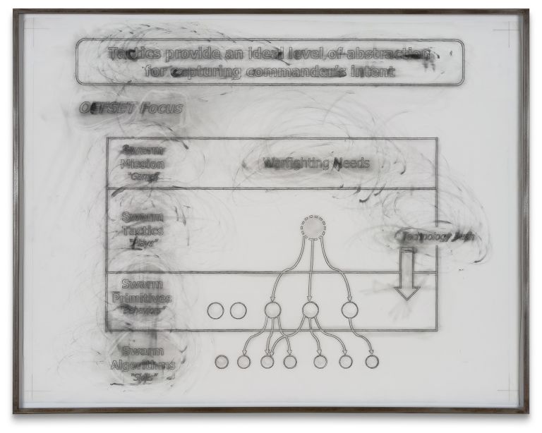 Jenny Holzer
“game”, 2024
Text: US government document
Carbon on tracing paper
84.5 × 108.6 cm | 33 1/4 × 42 3/4 inches
88.3 x 112.1 x 3.8 cm | 34 3/4 x 44 1/8 x 1 1/2 inches (framed)