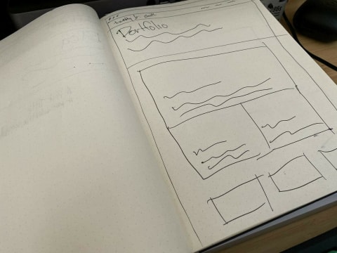 Wireframe sketch of my portfolio