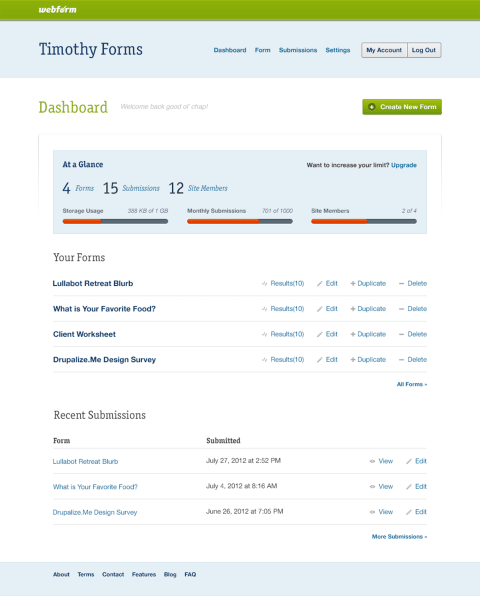 Webform dashboard