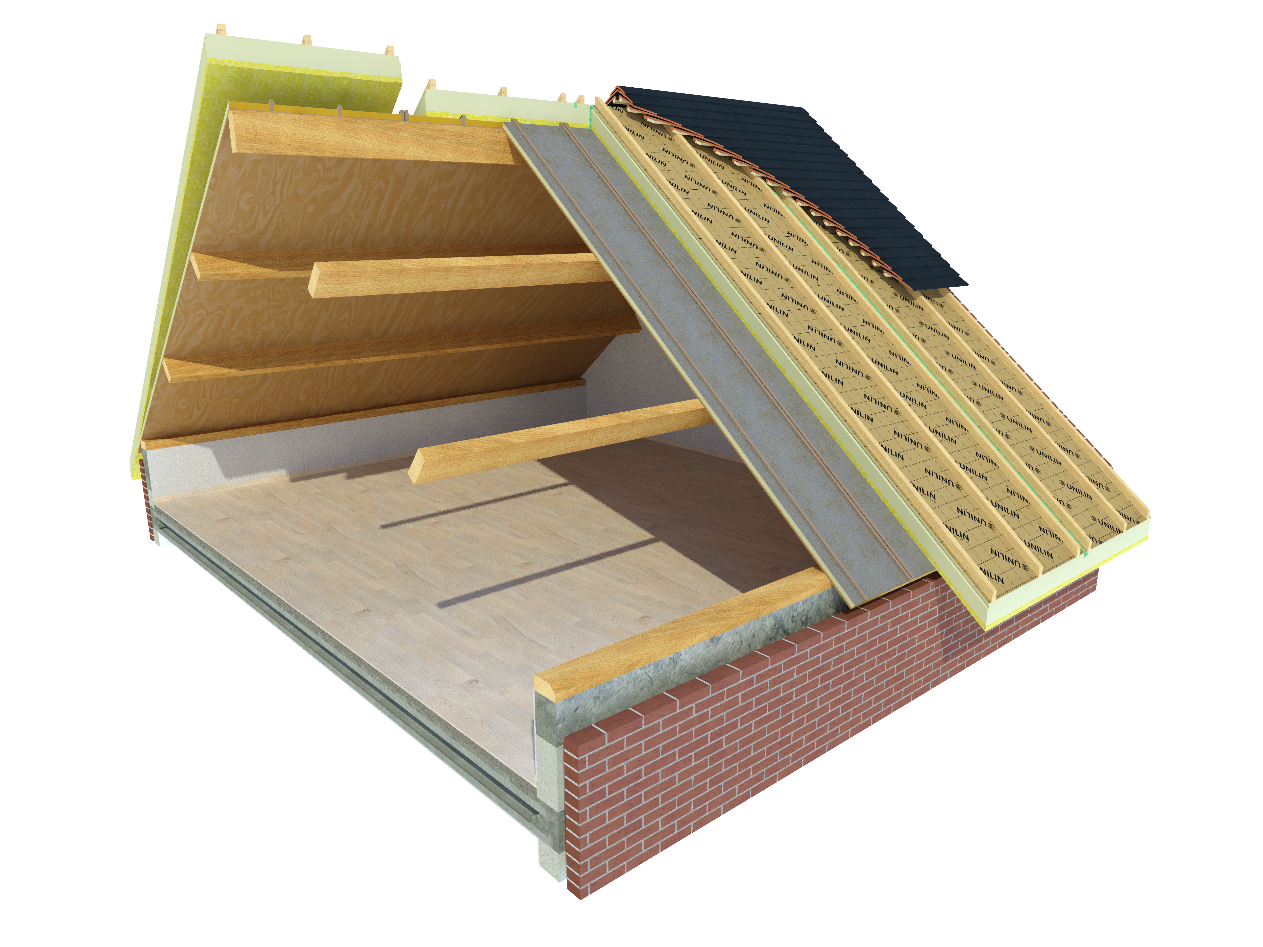 Usystem Roof Reno Flex Plus RC6 max. 8000x1205x214 mm