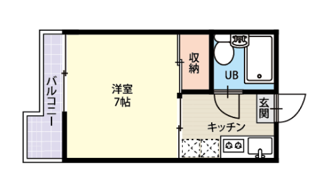 賃貸初期費用は分割払いできる？クレジットカードより賢い分割払いの 