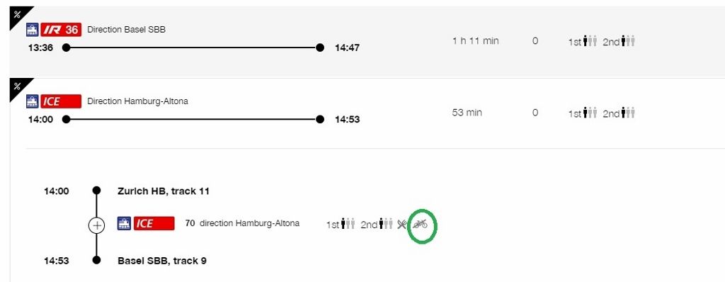 go train bike times