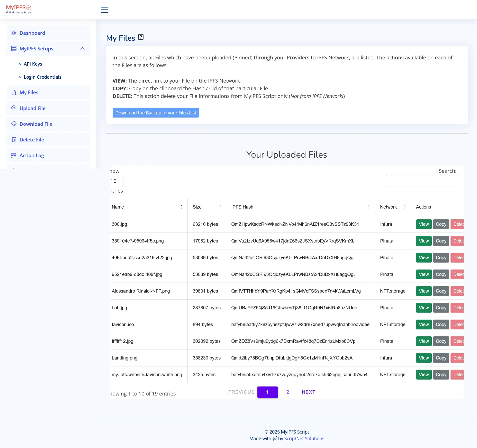 MyIPFS Gateway Dashboard