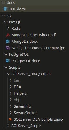 GitHub - CoreBuilder/database-vision: Database docs, scripts and samples