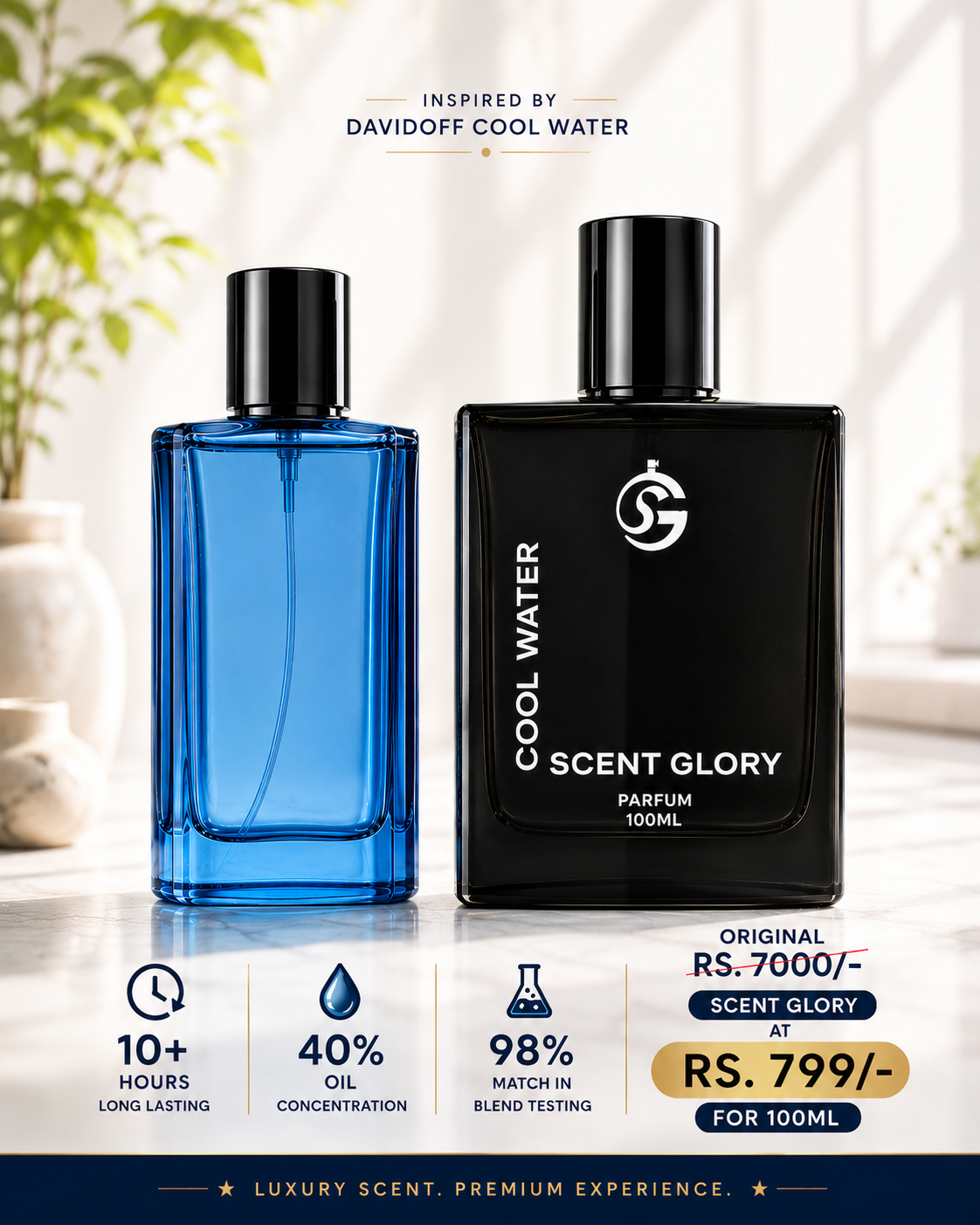 Coolwater inspired perfume