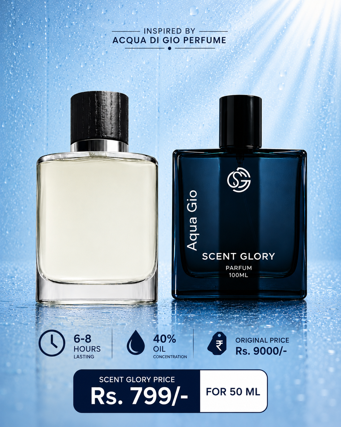 Aqua Gio
