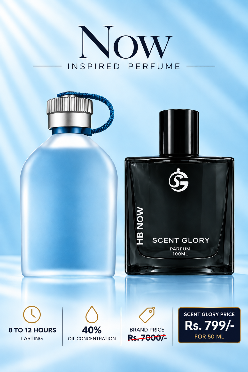 HB Now inspired perfume