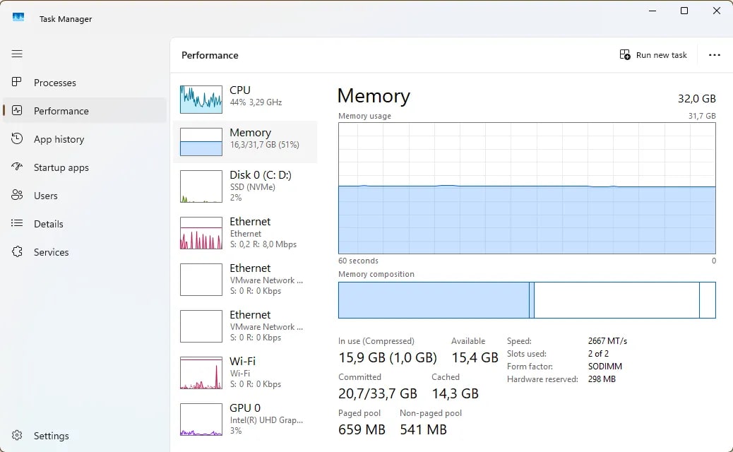 A screenshot of my Task Manager showing RAM usage approaching 17GB.