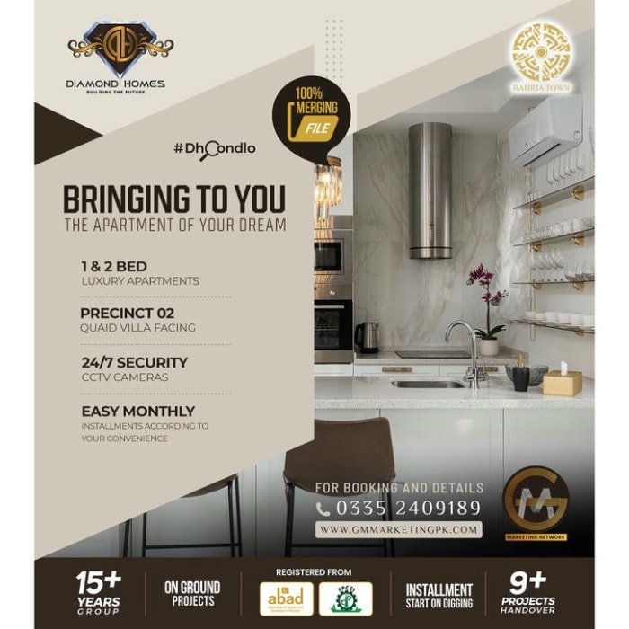 Marketing Network portfolio project 2