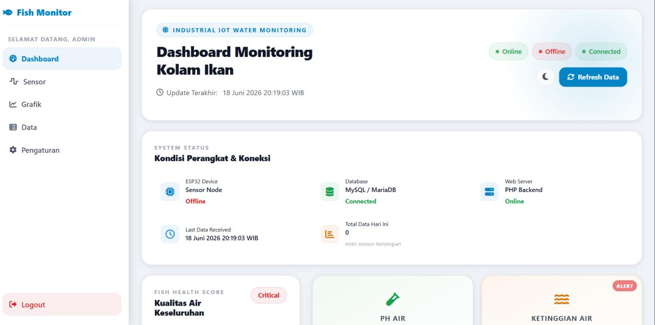 Monitoring Kolam Ikan Berbasis IOT