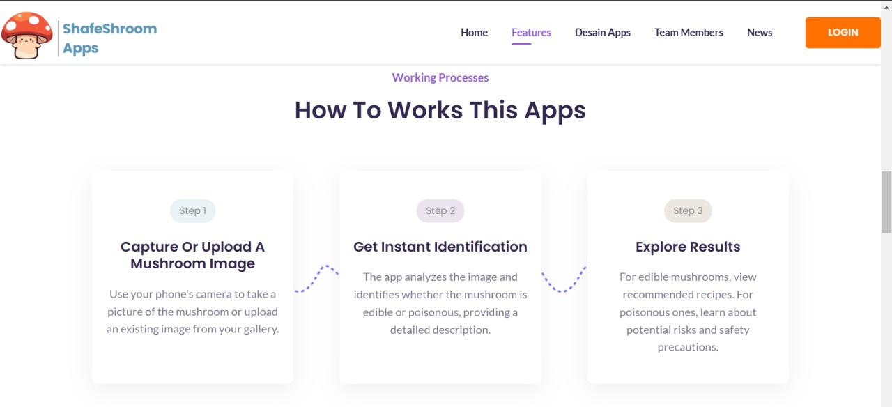 ShafeShroom Apps