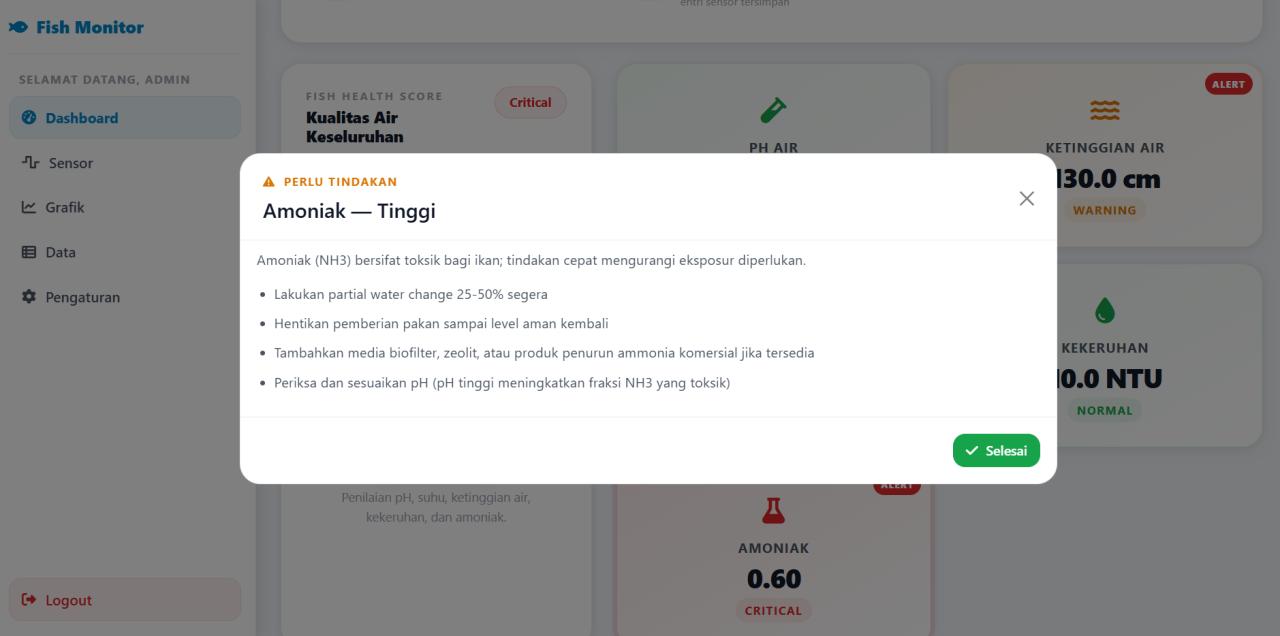 Monitoring Kolam Ikan Berbasis IOT
