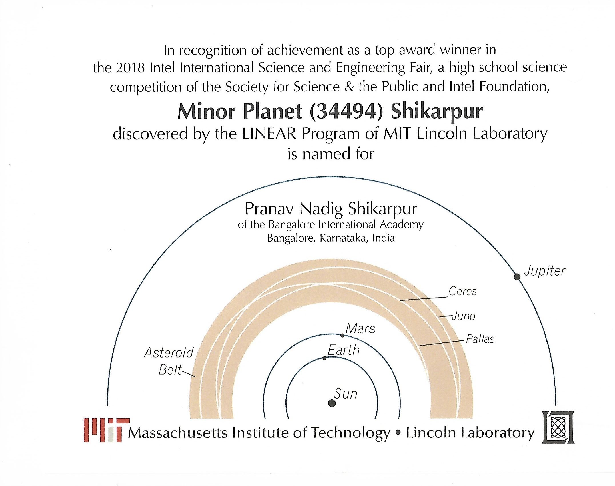 Minor Planet Image