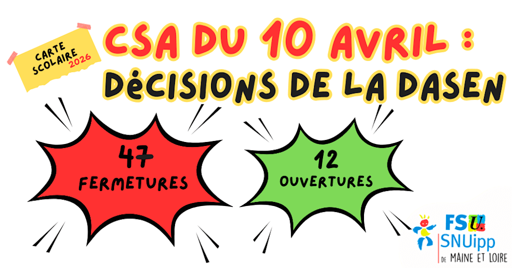 List of Primary and Elementary Schools in Angers and Maine-et-Loire