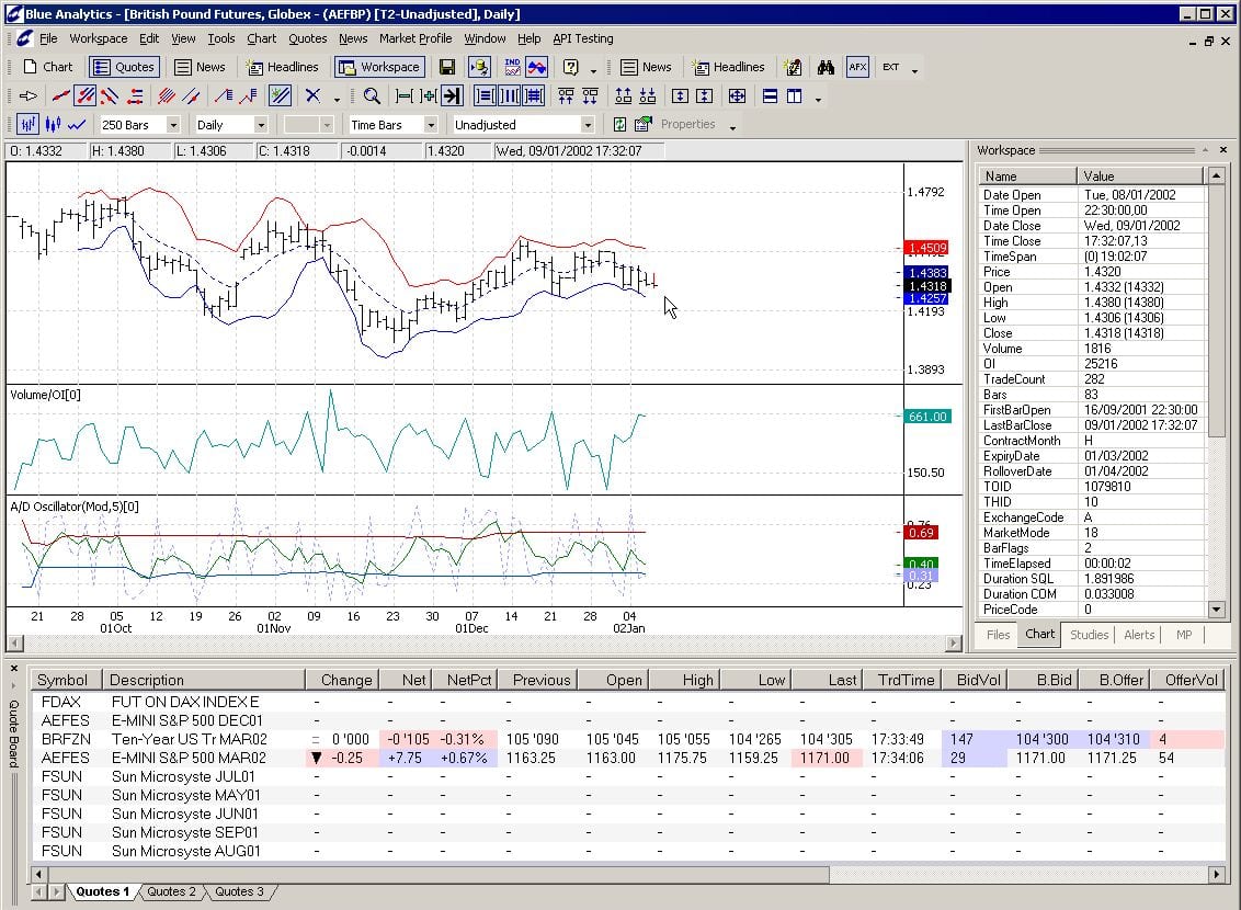 realtime analytics 1 large