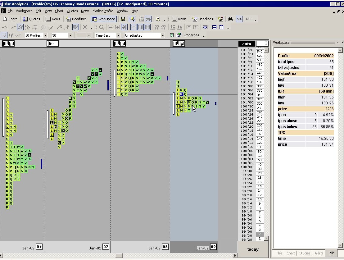 realtime analytics 3 large