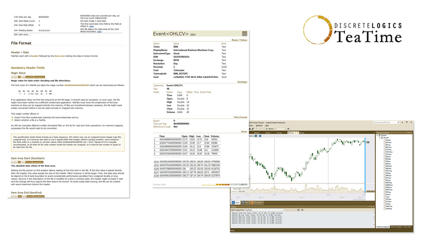 discretelogics overview large