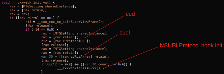 Dark code screenshot showing Objective-C reverse-engineering annotations labeled “cud,” “cudl,” and “NSURLProtocol hook init.”