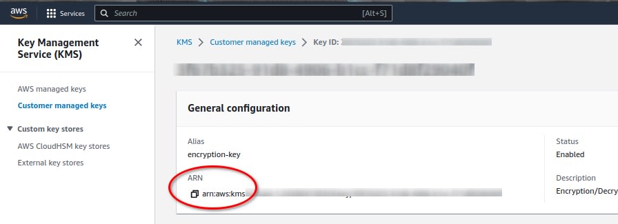 AWS Key Management Service console showing a customer-managed key’s ARN circled in red under General configuration