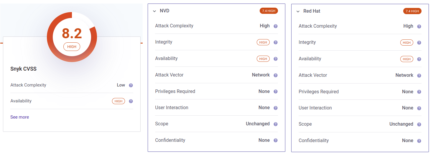 Snyk CVSS dashboard showing a high 8.2 score and vulnerability details for NVD and Red Hat, including high integrity and availability impact.