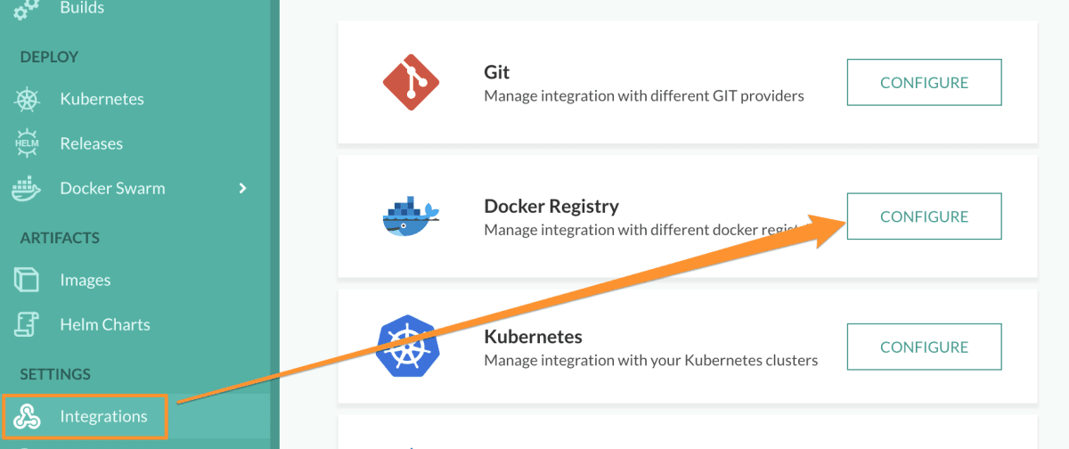 Integrations settings screen showing Git, Docker Registry, and Kubernetes options with Configure buttons; Integrations is highlighted in the sidebar.