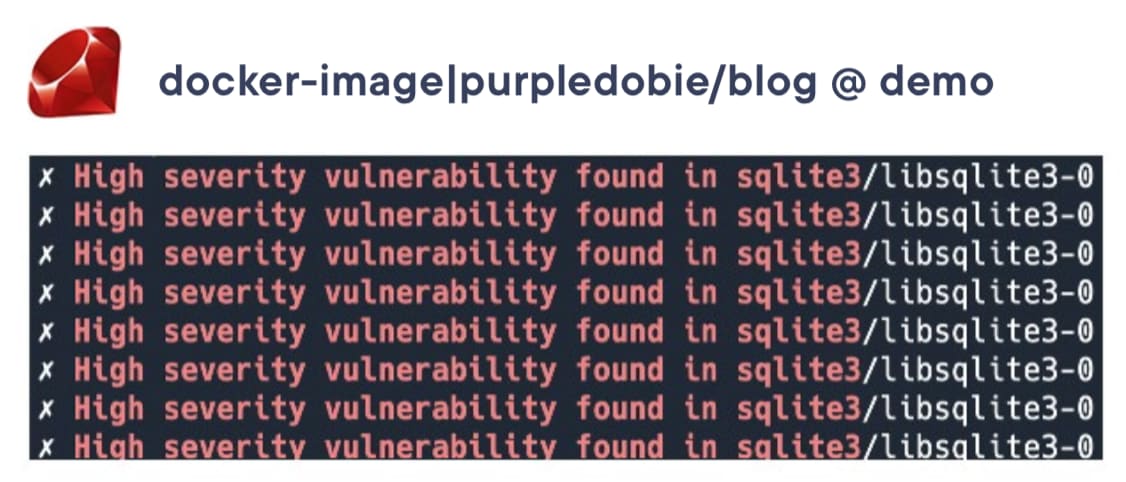 Saída do terminal mostrando vulnerabilidades críticas recorrentes encontradas nas dependências de sqlite3/libsqlite3