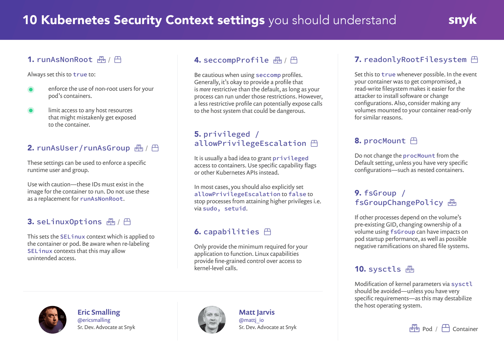 Folha de consulta com 10 configurações de Security Context do Kubernetes, incluindo runAsNonRoot, seccompProfile, capabilities, procMount e sysctls.